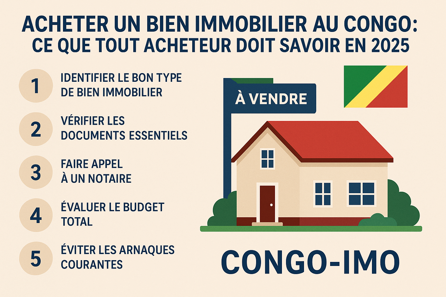 🔑 Acheter un Bien Immobilier au Congo : Ce que Tout Acheteur Doit Savoir en 2025